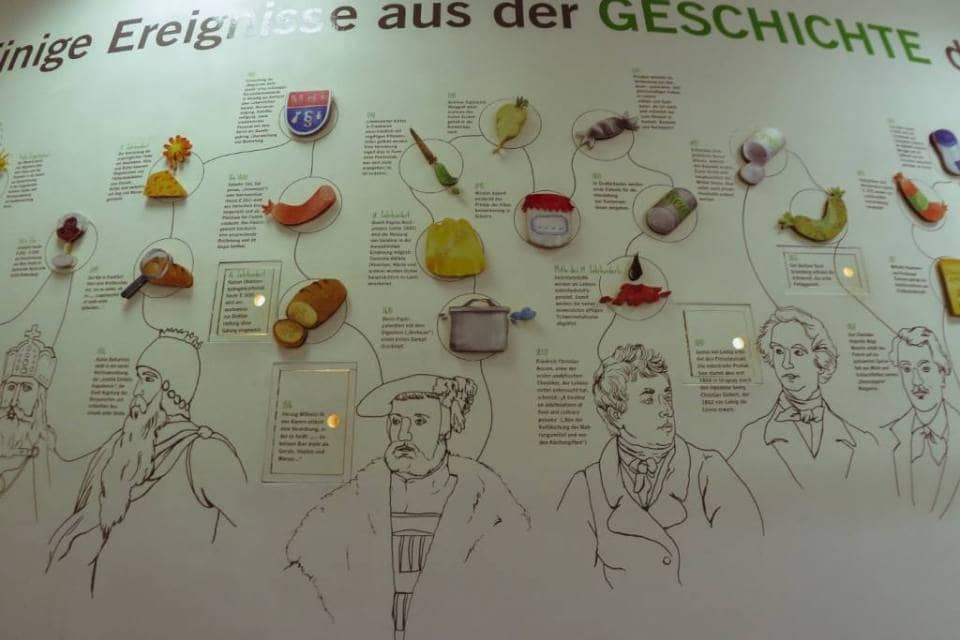 For us, the exciting part of the German Food Additives Museum was how it tries to tell the world about the food we eat in a focused way. There is even a scanner that you can use on some barcodes to learn what is inside the products you buy. The museum shows the history behind what we have today and the current landscape of food additives in an informational way. Something that we were delighted to see since the most information you have about this topic goes to the political aspect fast.